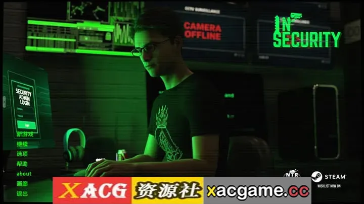 【欧美SLG】安全v0.8.0 AI版【PC+安卓/6.29G/更新/汉化/动态】